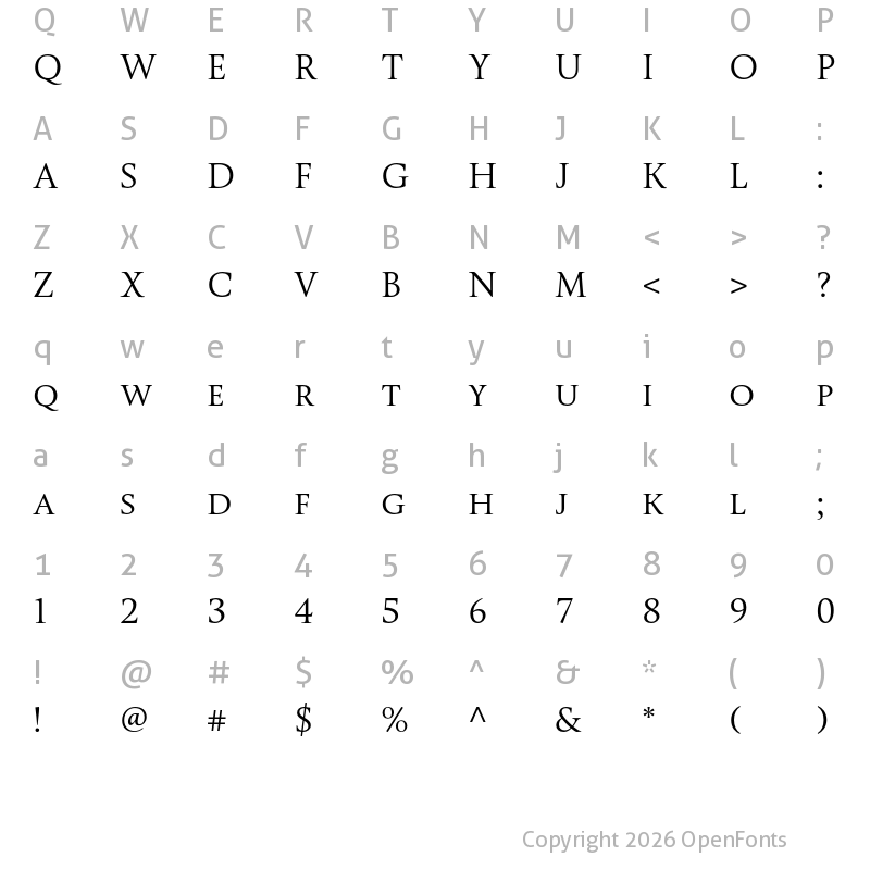 Character Map of Soberana Titular Regular