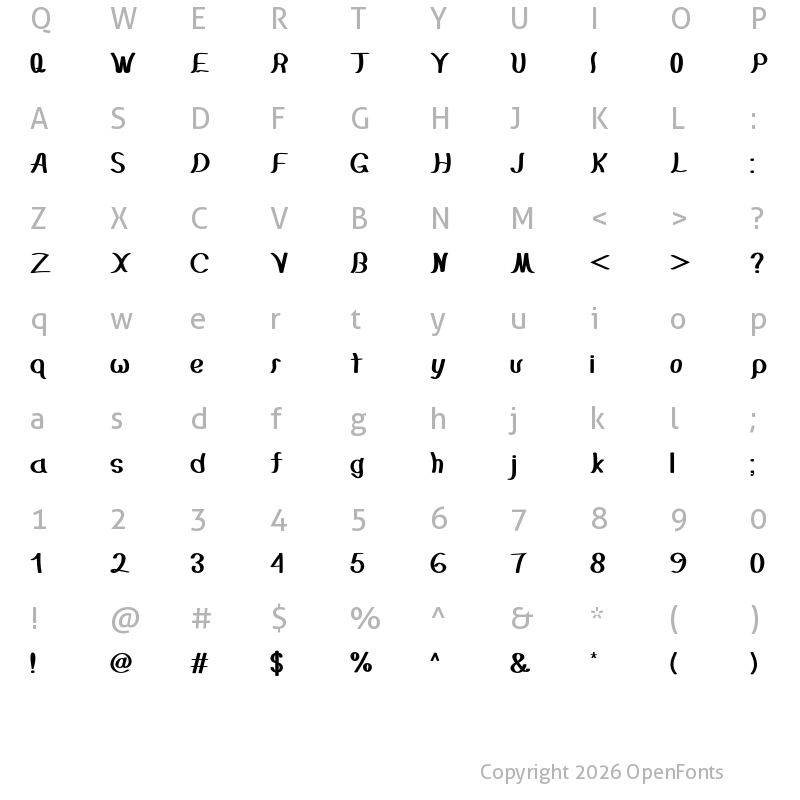 Character Map of Soft Strawberry Soft Strawberry