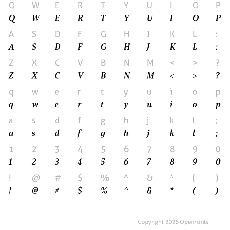 Character Map of Solitas Serif Norm Bold It