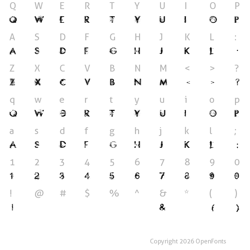 Character Map of Something Dangerous Regular