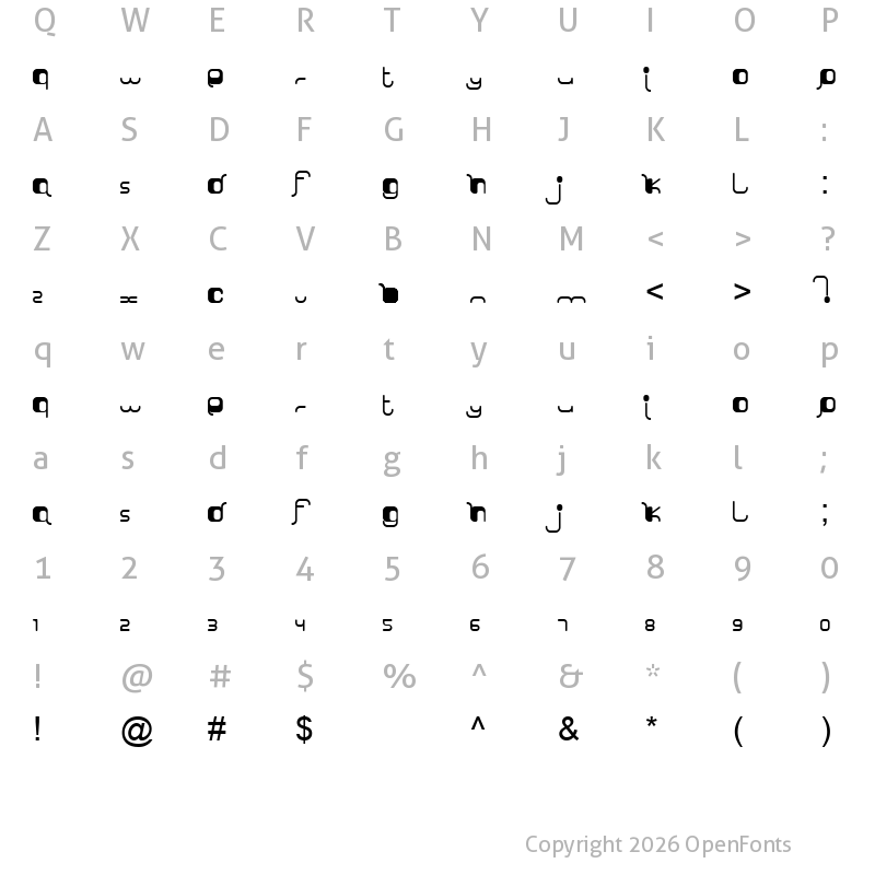 Character Map of Sorry Luthi Regular