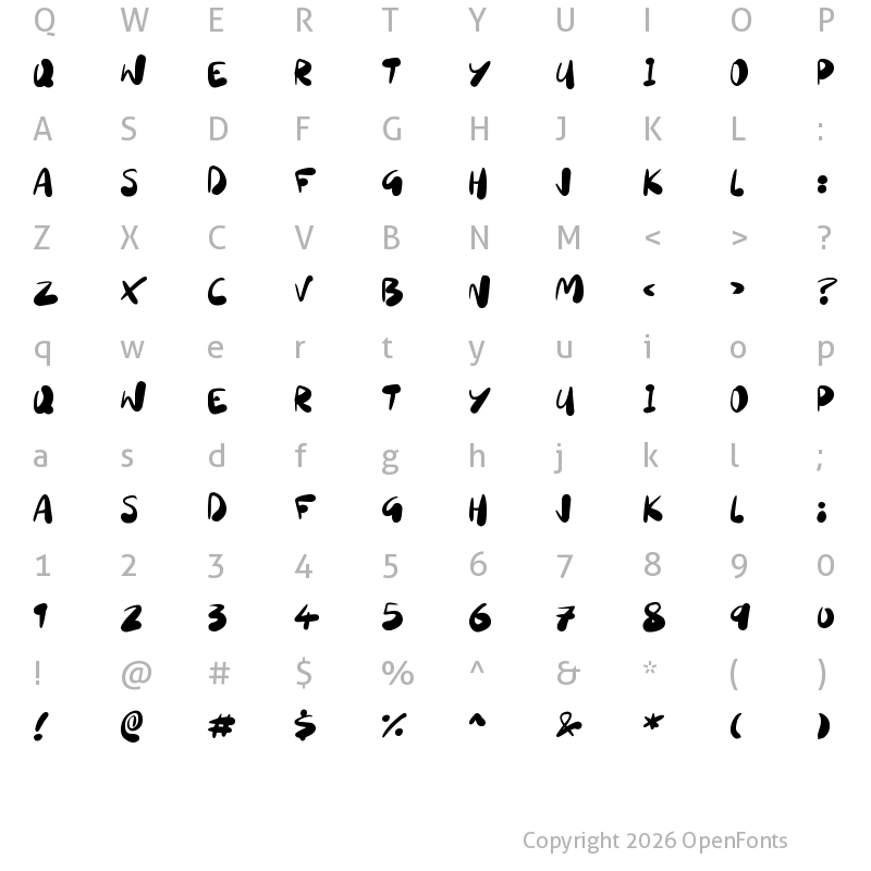 Character Map of Sourdough Regular