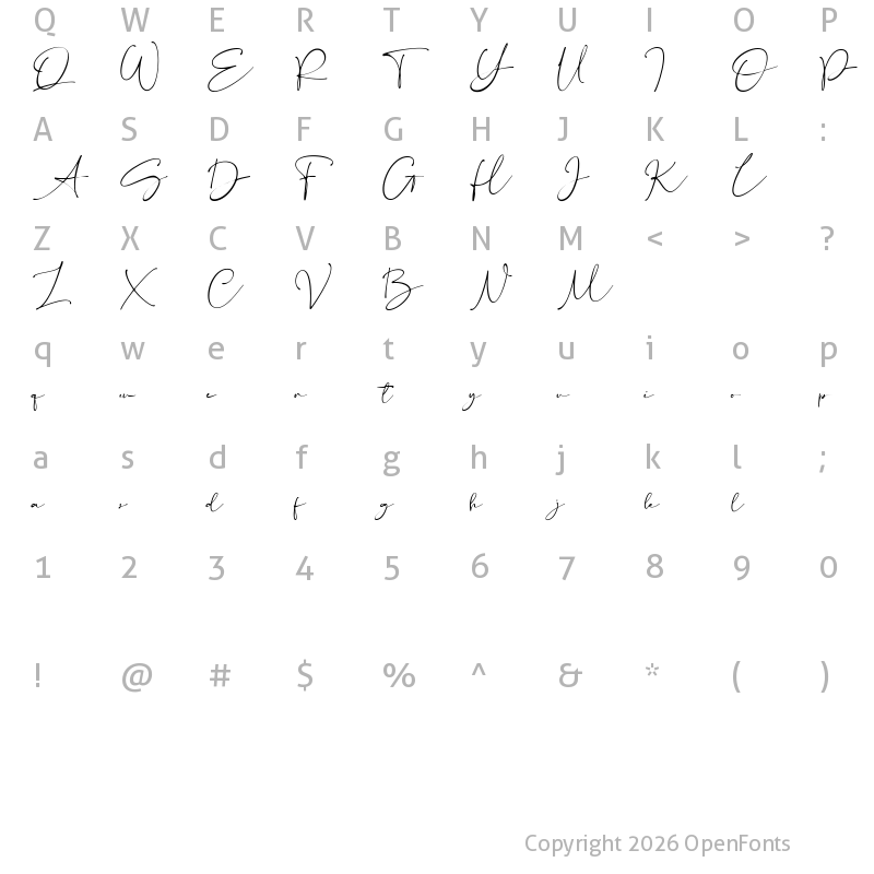 Character Map of Southerns Regular