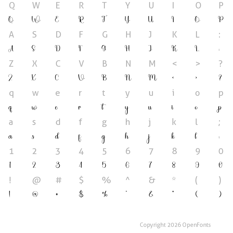 Character Map of Sparate Regular