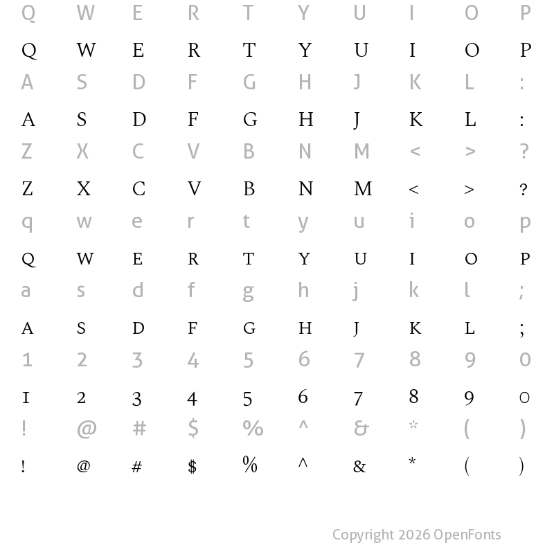 Character Map of Spectral SC Light