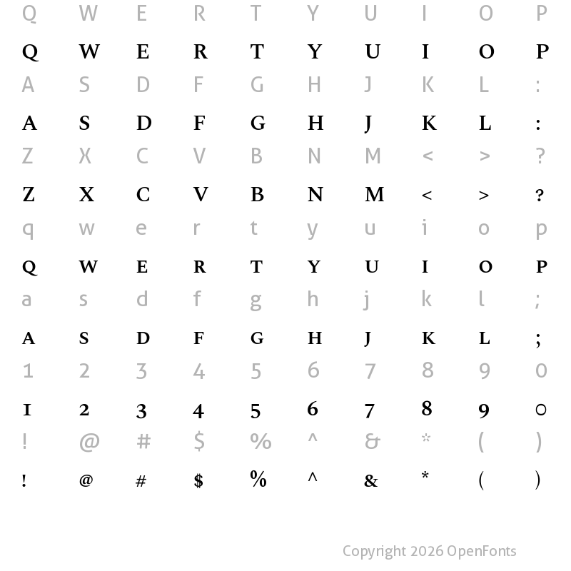 Character Map of Spectral SC SemiBold