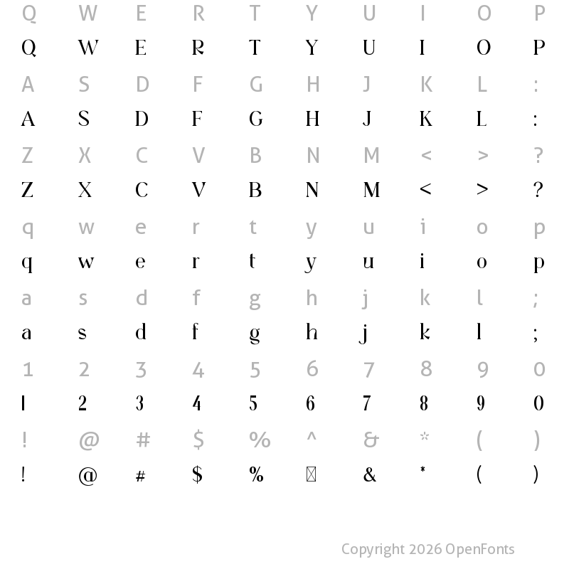 Character Map of Spinmaster Regular