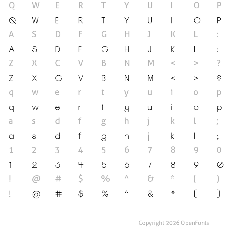 Character Map of Spoof Trial Thin