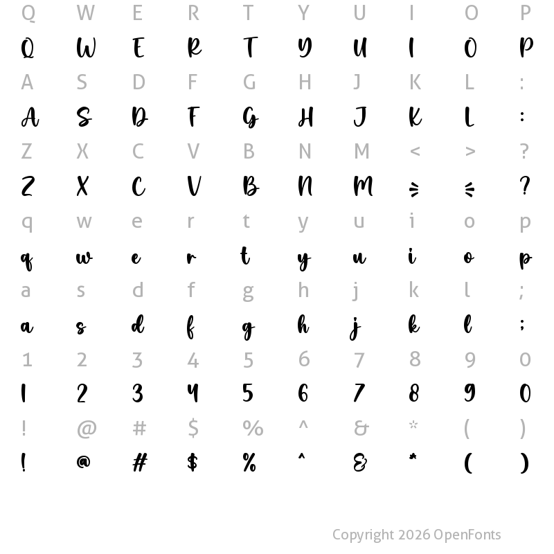 Character Map of Sprinkles Regular