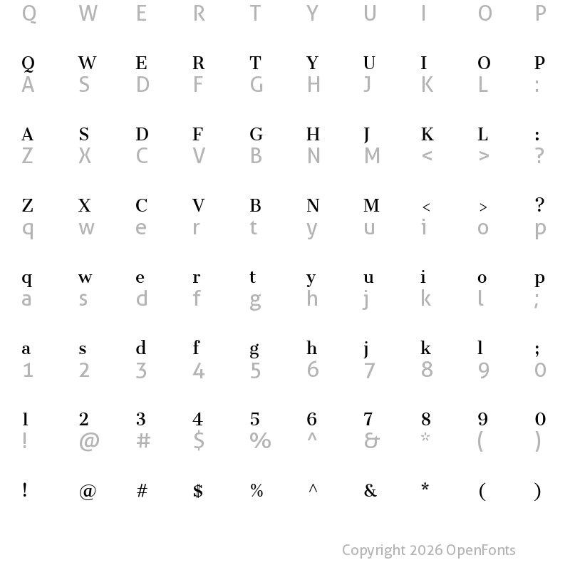 Character Map of Sree Krushnadevaraya Regular