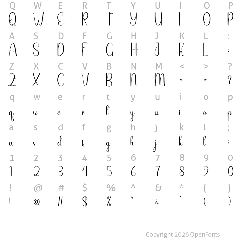 Character Map of Srundle Regular