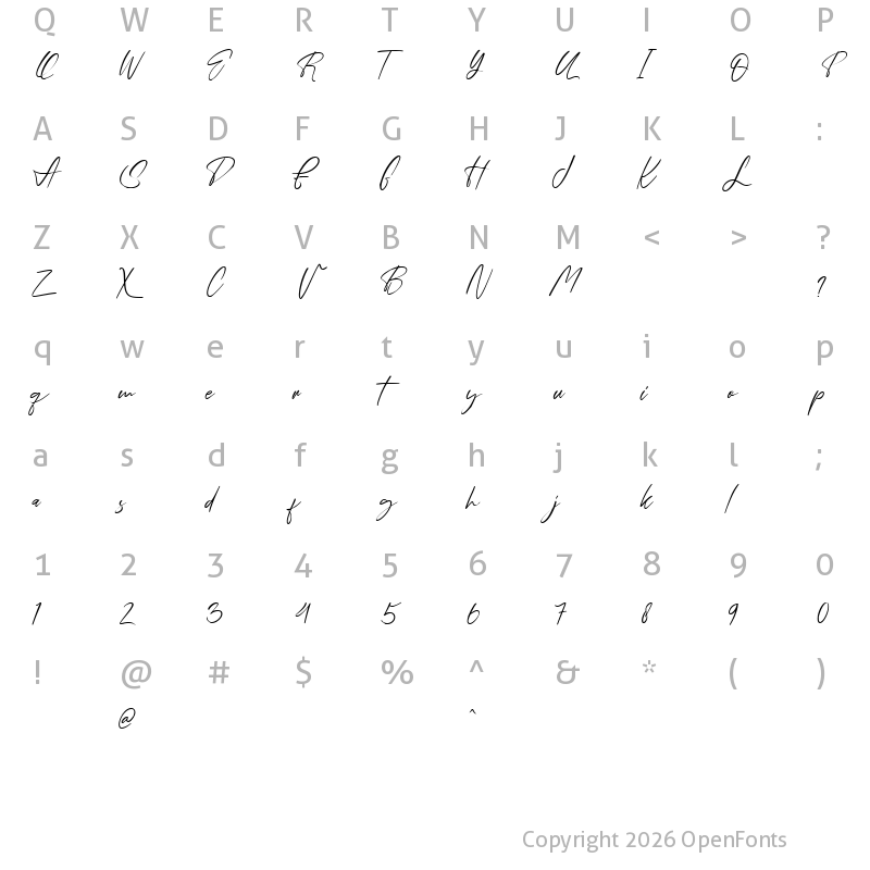 Character Map of Stand Fallen Script