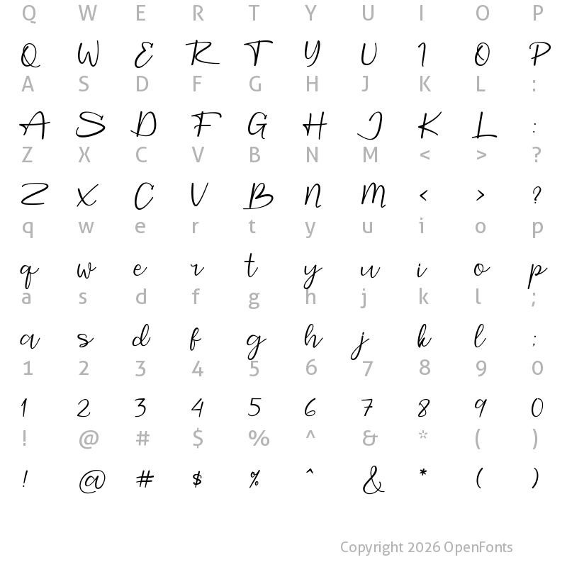 Character Map of Starting Regular