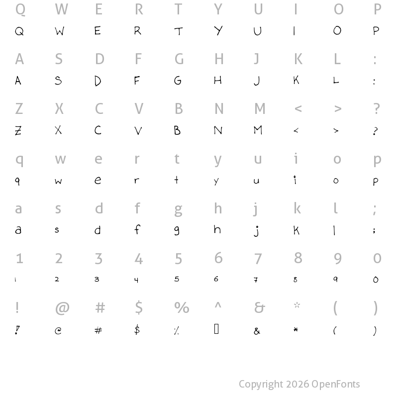 Character Map of stephanieee Medium
