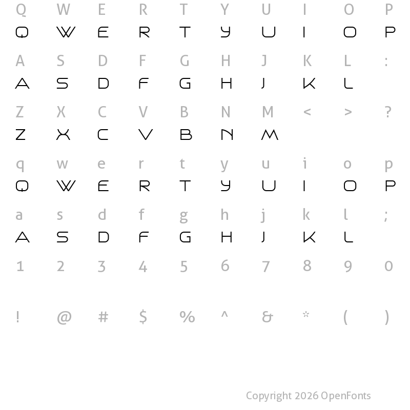 Character Map of Stimulatio Regular