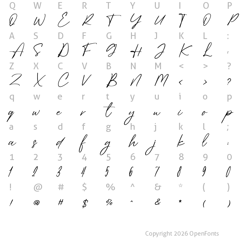 Character Map of Story Charlie Regular