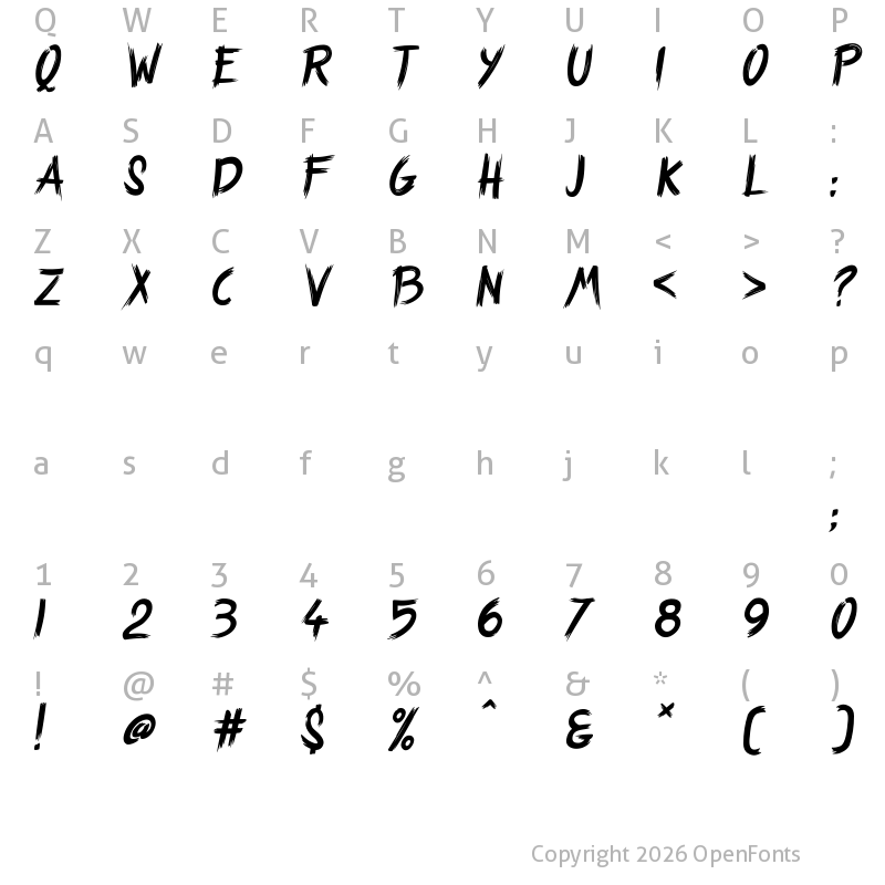 Character Map of Strange Path Regular