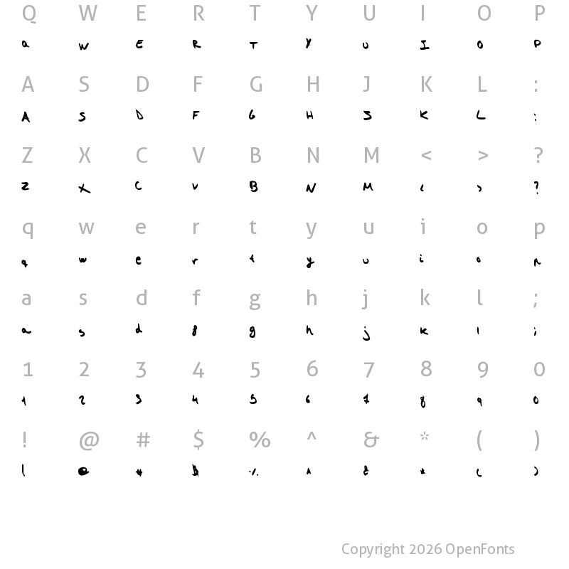 Character Map of strangeheadache Medium