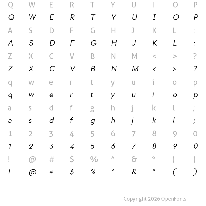 Character Map of Strawford Regular Italic