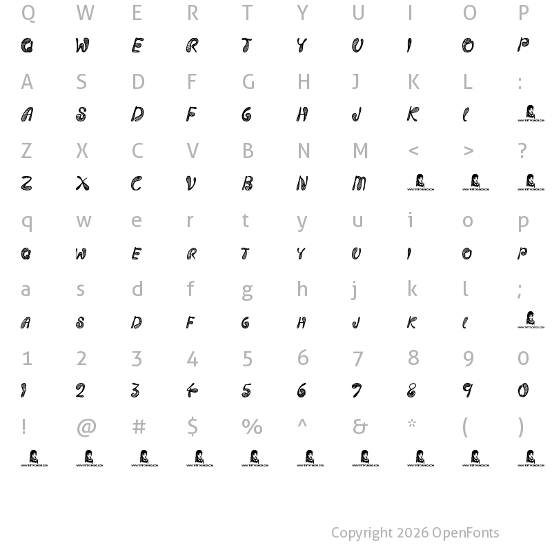 Character Map of Strings and Things Regular