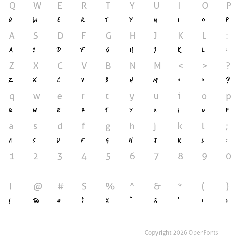 Character Map of stronger Regular