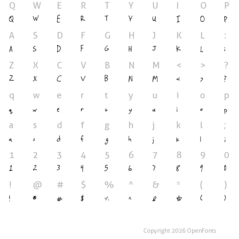 Character Map of stutzman Medium
