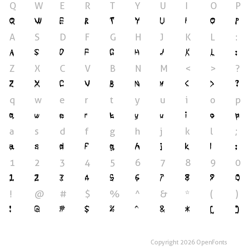 Character Map of Subtlety Regular