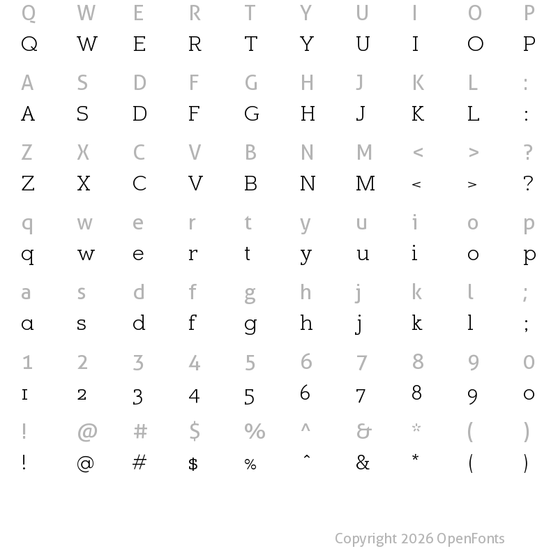 Character Map of Sugarcubes Book