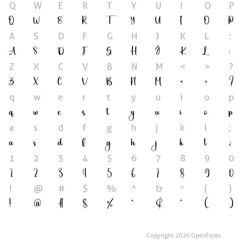 Character Map of Summary Regular