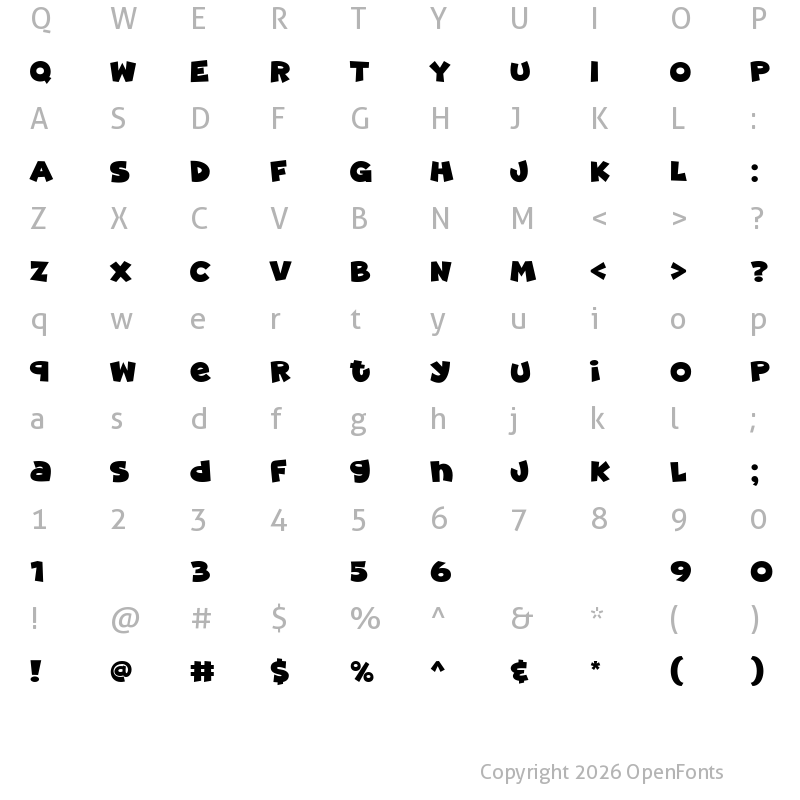 Character Map of Super Cosmic Regular