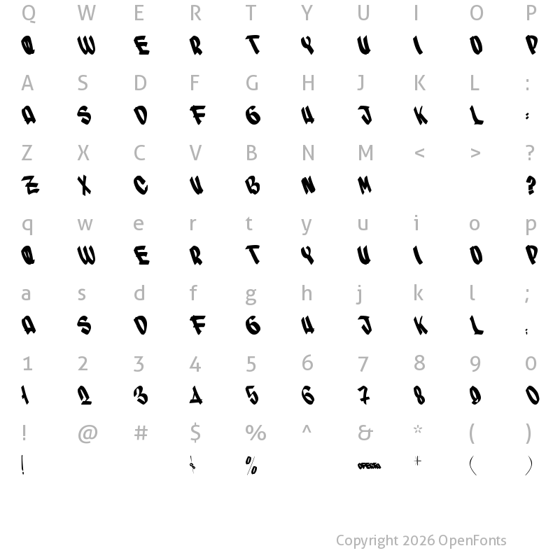 Character Map of SUPER Regular
