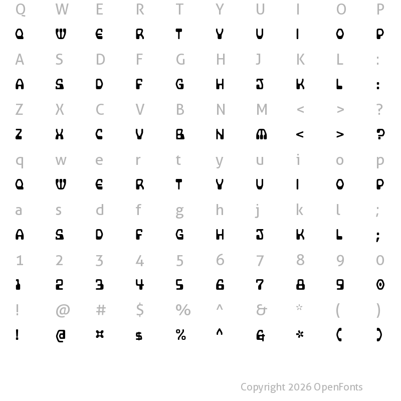 Character Map of Supercomputer Regular