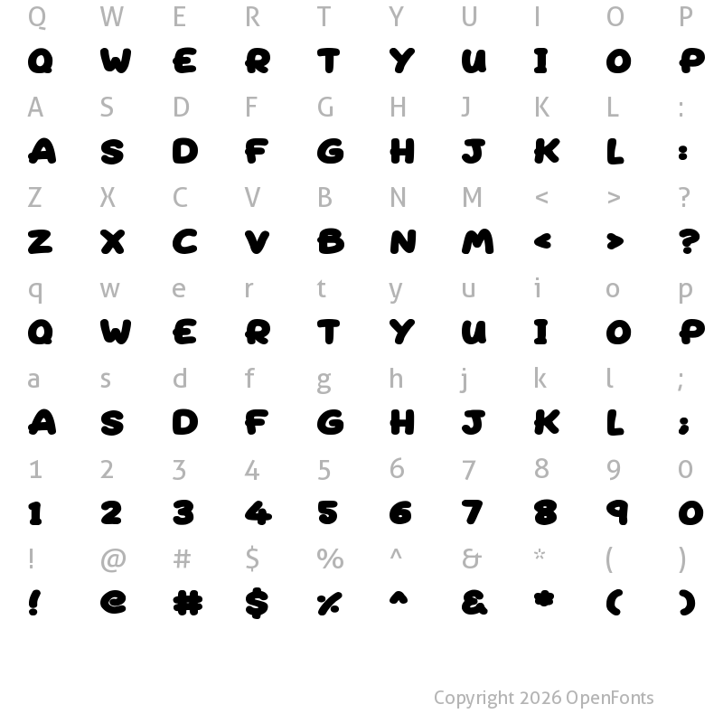 Character Map of Superfats Regular