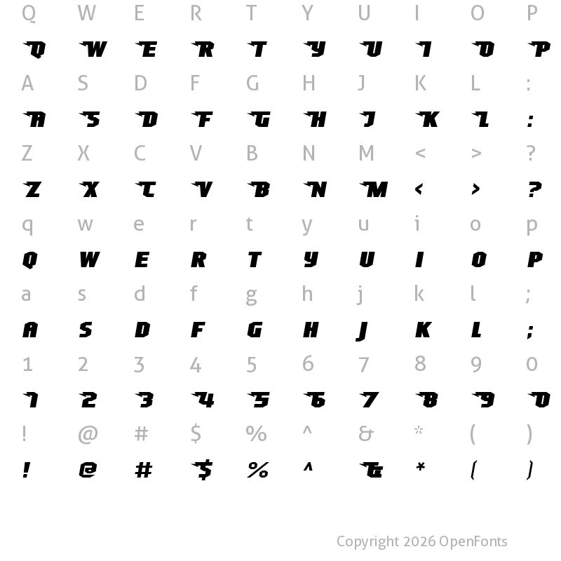 Character Map of Superheterodyne Regular