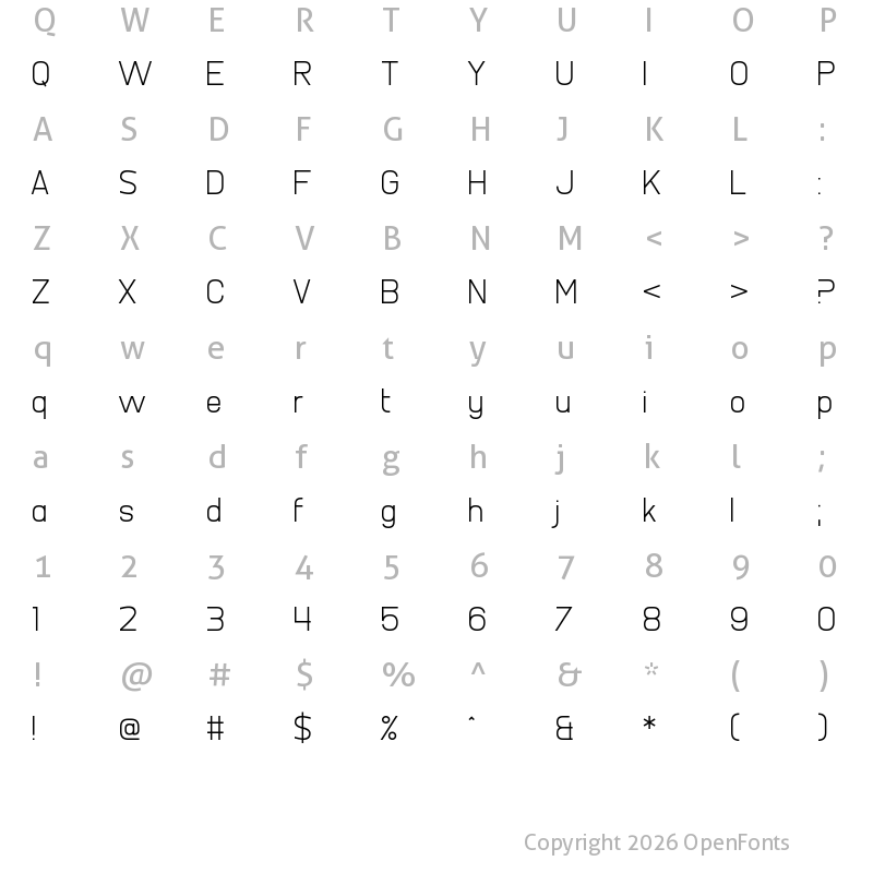 Character Map of Supermarketed Regular