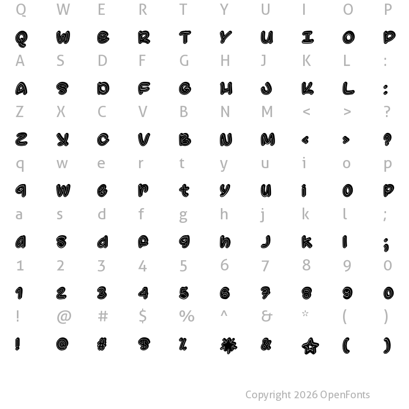 Character Map of Supermassive Black Hole Regular