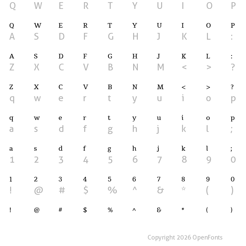Character Map of Suravaram Regular