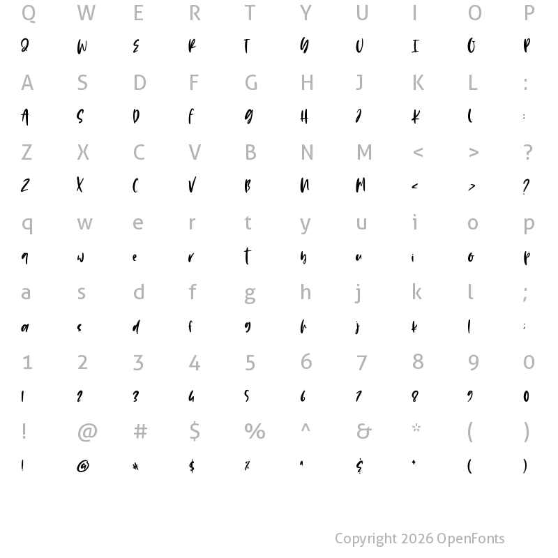 Character Map of Sweet Gelatos Regular