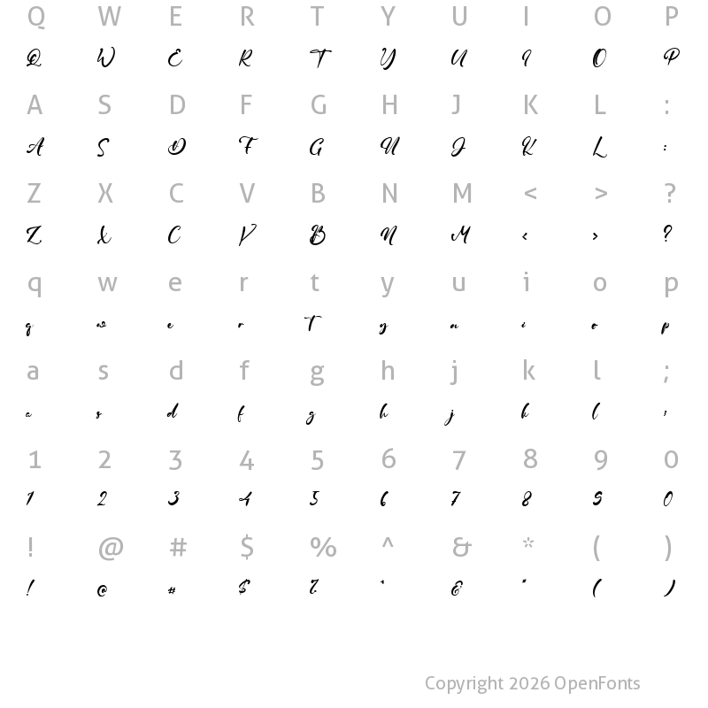 Character Map of Sweety Berry Regular