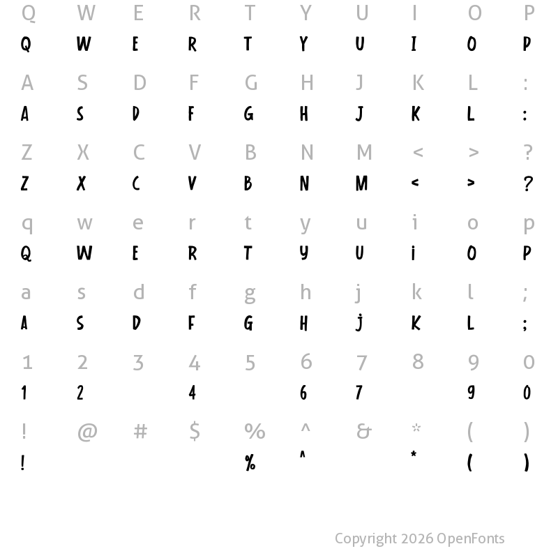 Character Map of Synthetic Regular