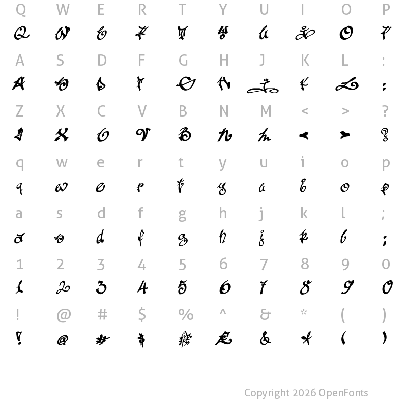 Character Map of Tagging Zher 1 Standard