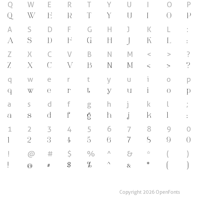 Character Map of Tartlers End Regular