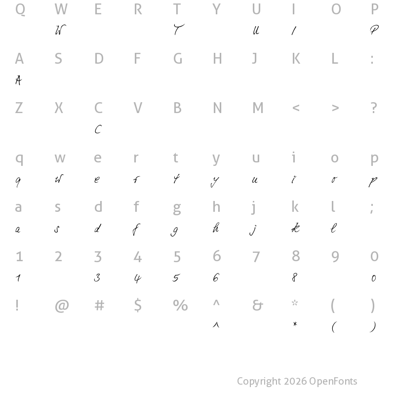 Character Map of Tati ?