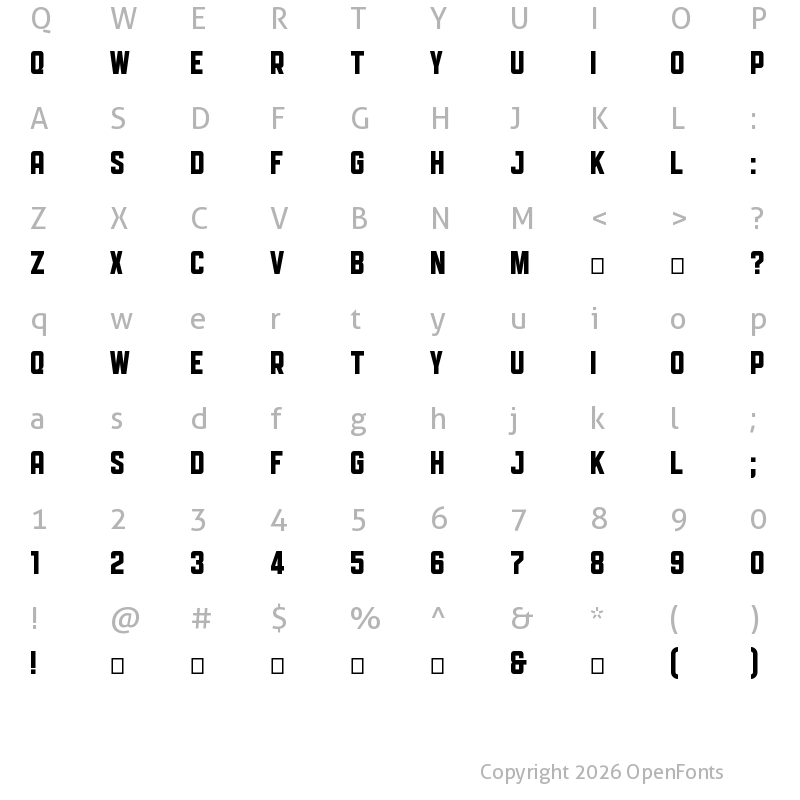 Character Map of Team B Regular