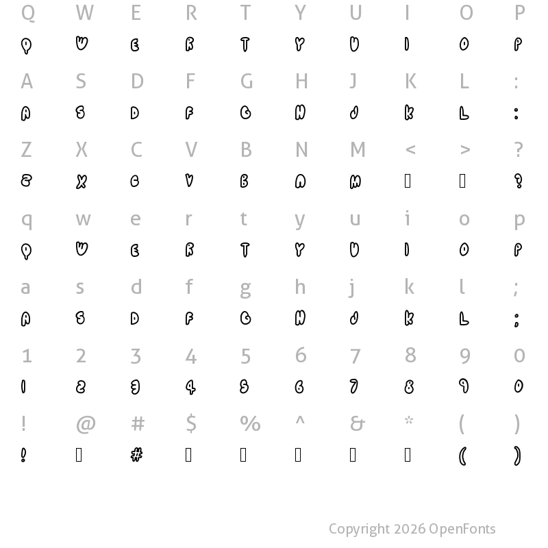 Character Map of TELESCOPE Medium