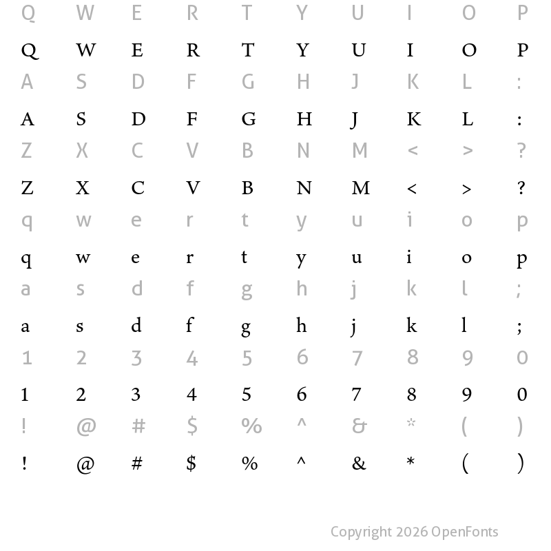 Character Map of Ten Oldstyle Medium