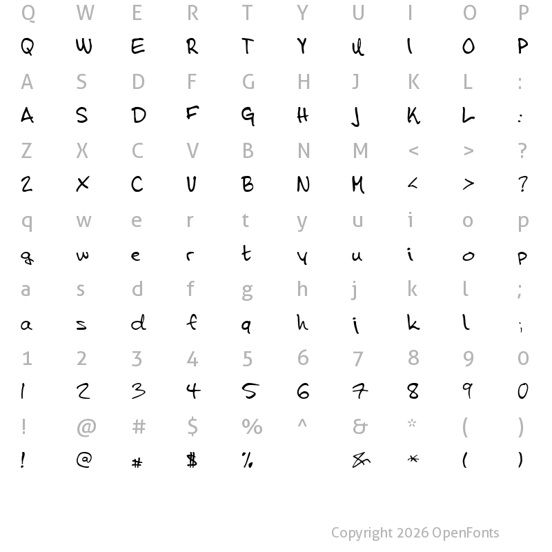 Character Map of Tena Regular