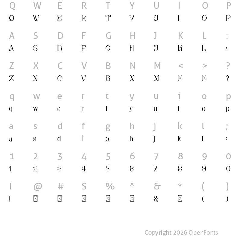 Character Map of Tenbaum Regular