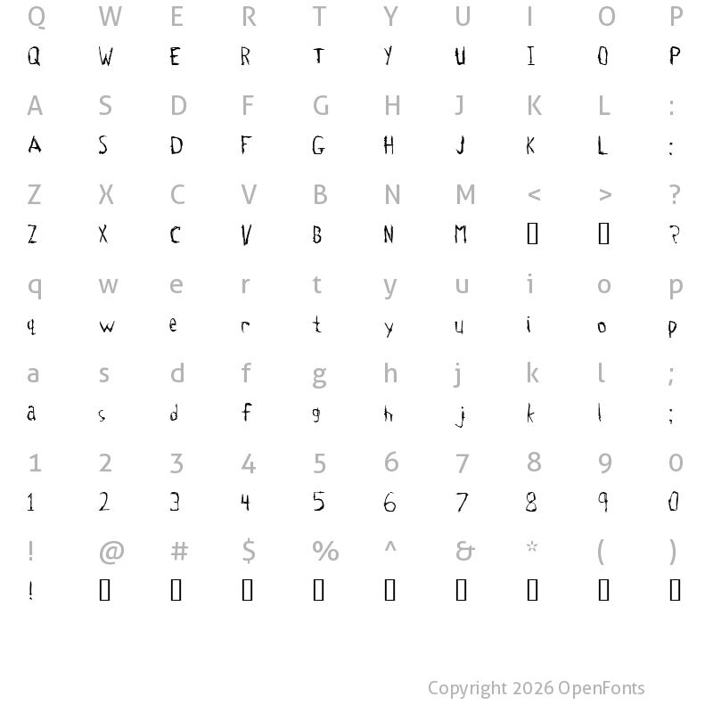 Character Map of Tetanus Regular
