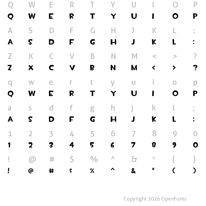 Character Map of TF2 Build TF2 Build